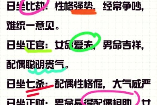 八字婚姻配对，揭秘你的最佳伴侣类型-方知甜