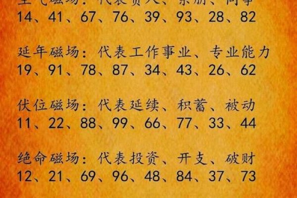 八字命例，星宿高照的智慧之光-方知甜