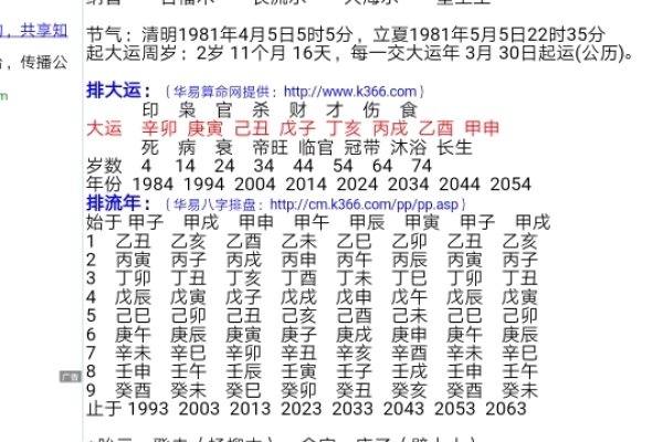 八字命盘详解免费版-方知甜