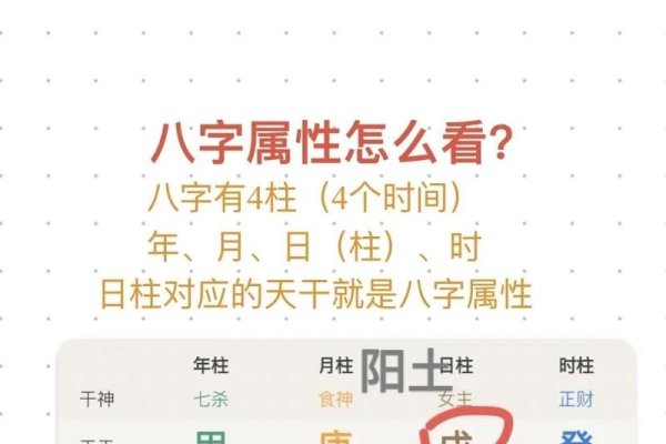 八字排盘，解析命运走势与个人特质，助你平衡五行能量-方知甜