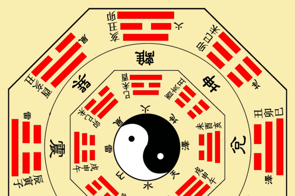 八字桃花星与夫妻星，预测婚姻时间及伴侣特征-方知甜