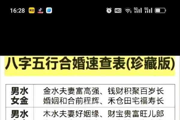 八字姓名配对解析-方知甜