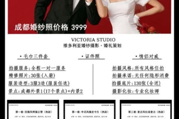 成都婚纱租赁价格概览，喜诺瑞婚纱礼服批发城 - 性价比较佳之地-方知甜