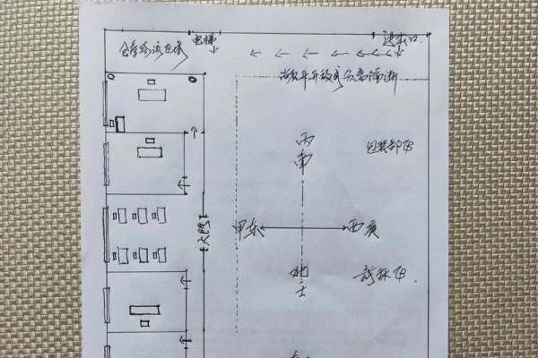 厂房风水秘籍，精准布局，从气场到生活，让你的厂房焕发新生-方知甜