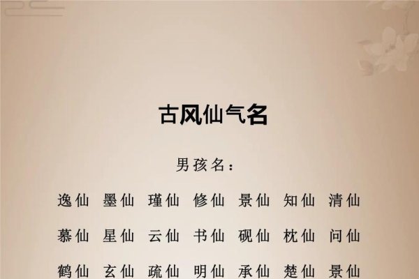 春风拂面·旺运佳人，女性微信名寓意吉祥与优雅-方知甜