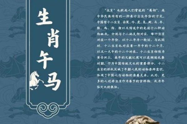 春回地暖，生肖之舞-方知甜