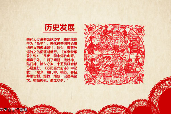 春节日期、定义及习俗-方知甜