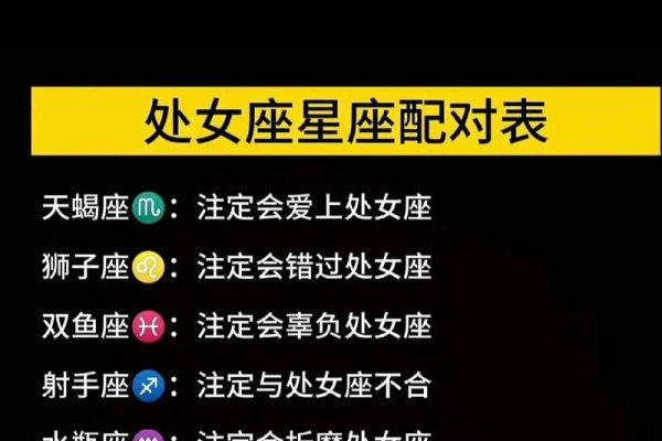 处女座女与哪四星座最不搭？狗都避之不及的配对揭秘！-方知甜