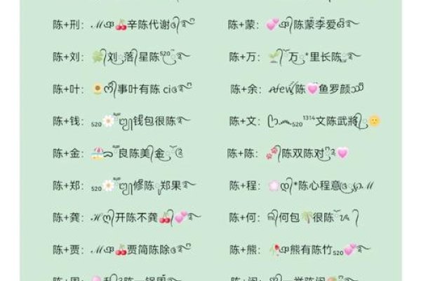 陈年墨香，岁月沉淀的网名之美-方知甜