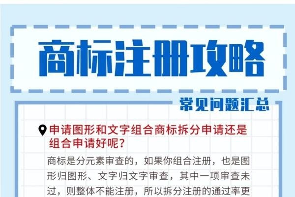 成人起名需谨慎，商标注册要点请详看。-方知甜