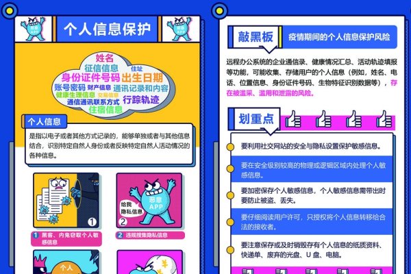 成人身份证与姓名，个人信息保护的重要性-方知甜