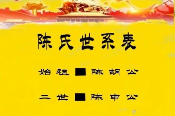 陈氏家谱，字辈传承与文化底蕴-方知甜