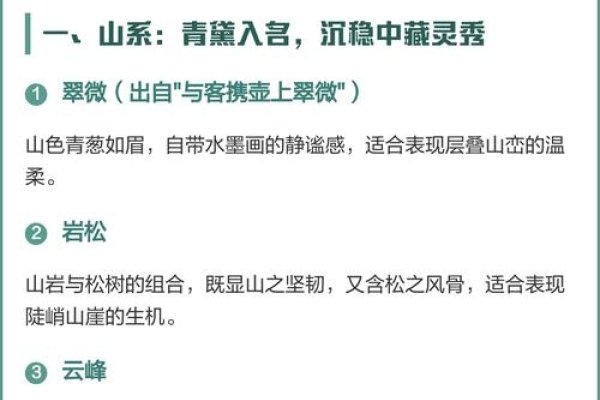 初生婴儿起名，自然美景与诗意融合-方知甜