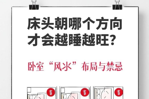 床头朝向风水禁忌解析-方知甜