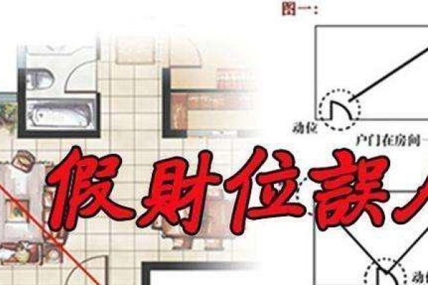 财位寻踪，探寻家居空间的最佳财位指南-方知甜