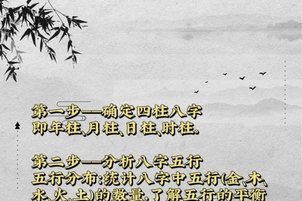 初探八字算命，如何学习并掌握这一古老智慧-方知甜
