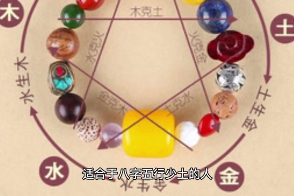 车牌号码测吉凶查询，开启智慧出行新可能-方知甜