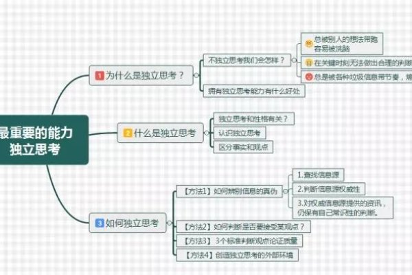 查姓名得分，解锁个人潜能的新钥匙-方知甜