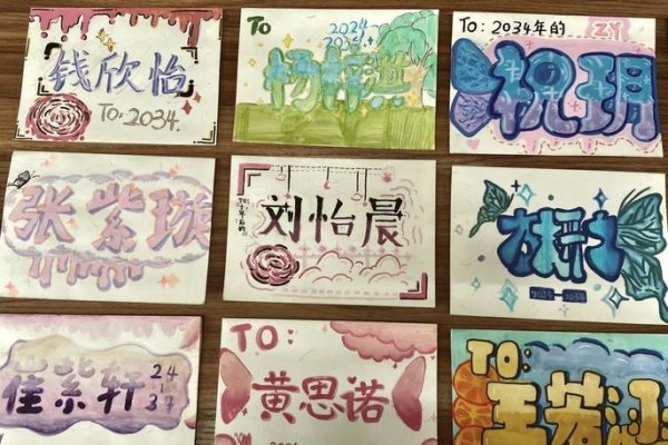 超酷名字，打造个性与创意的完美结合-方知甜