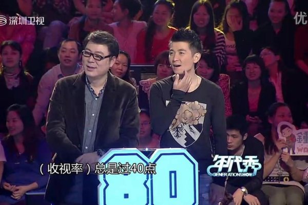 重温年代秀20130426，经典重现，回忆杀来袭-方知甜