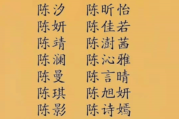 陈姓网名精选,独特韵味,尽显个性魅力-方知甜