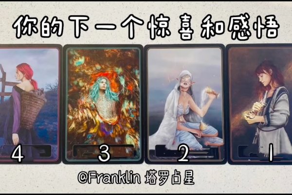 抽签灵吗？——一场关于信仰与随机性的探索-方知甜