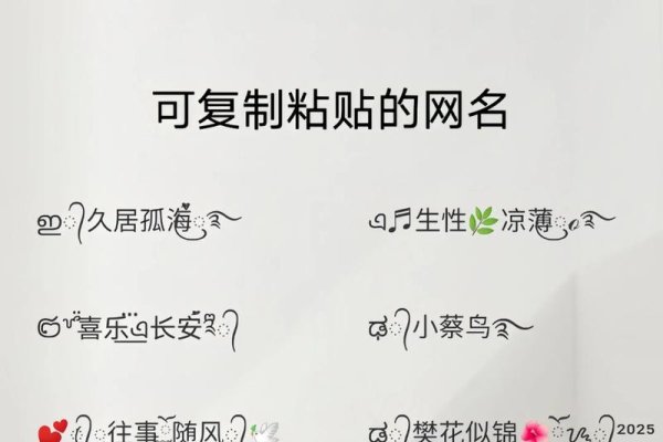 超拽霸气网名，彰显个性魅力-方知甜