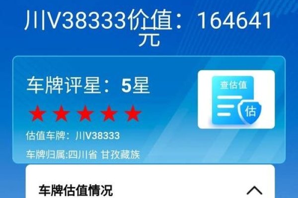 车牌估值查询在线，轻松掌握您的车牌价值-方知甜