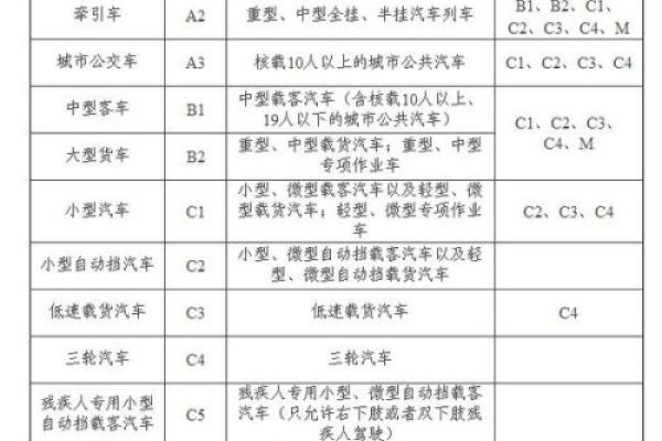 车牌测吉凶，迷信无依据，科学选号才靠谱-方知甜