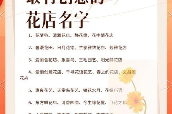 创意店名集锦，从温馨到独特，总有一款适合你-方知甜