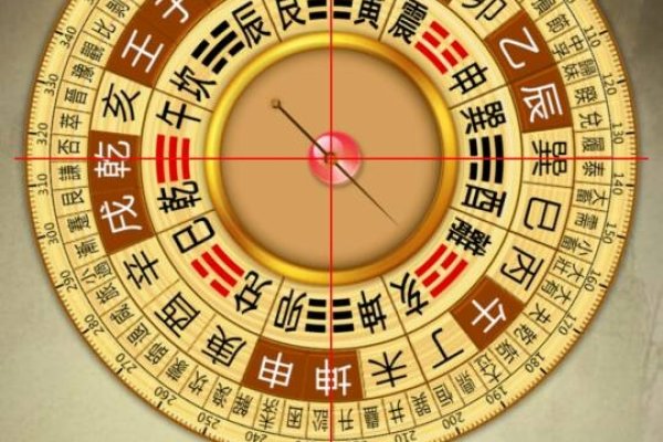 财运方位，解锁财富之门的神秘钥匙-方知甜