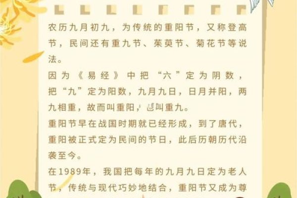 重阳节日历，传承千年的敬老文化与节日习俗-方知甜