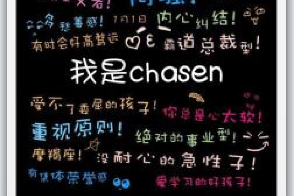 创意群聊名称，打造个性社交圈的新标签-方知甜