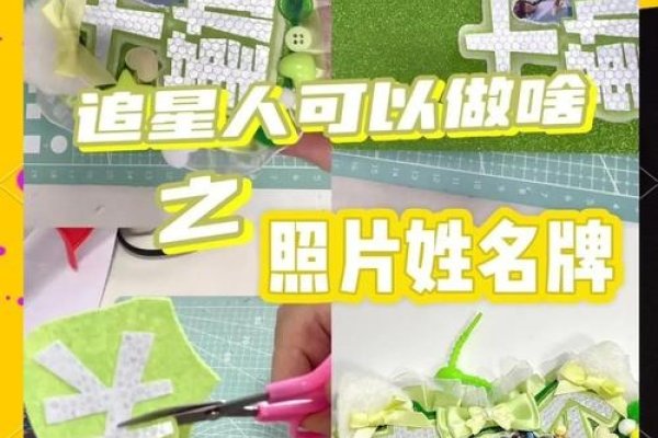 创意无限，如何巧妙地为你的品牌、产品或角色起一个好名字-方知甜