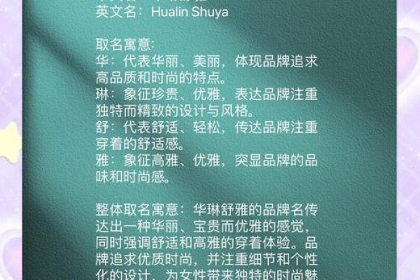 创意无限，时装店名背后的故事与灵感-方知甜