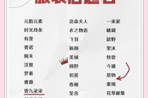 创意无限，打造独特魅力的服装店名-方知甜