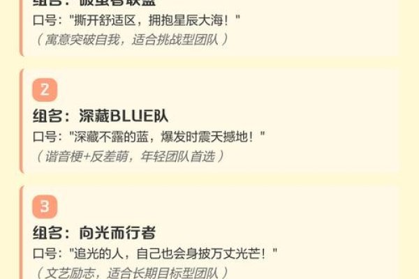 创意无限，群名也疯狂，打造独特社群标签的秘诀-方知甜