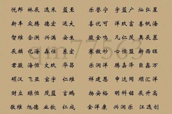 创意无限，公司起名公司的艺术与策略-方知甜