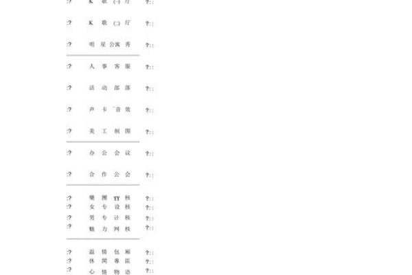 创意无限，打造独特YY频道名字的艺术-方知甜