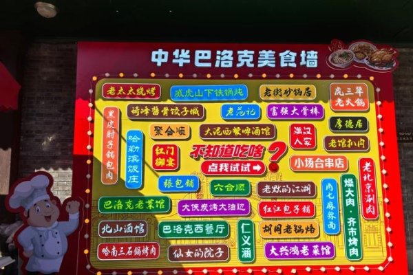 创意小吃店名，让味蕾与文化共鸣的奇妙之旅-方知甜