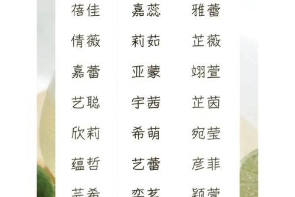 草字头名字推荐，寓意美好，适合属牛女孩-方知甜