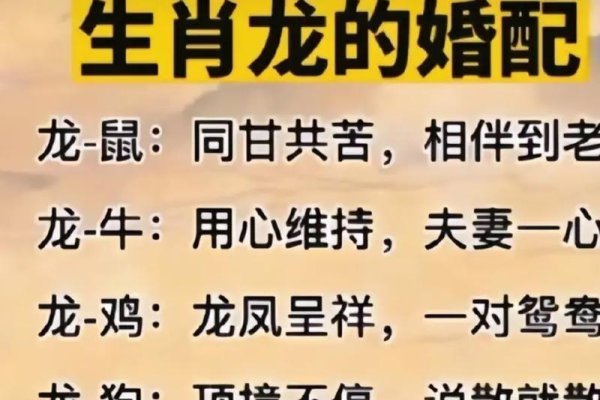 才子佳人，生肖鼠与龙，智慧机敏的完美配对-方知甜