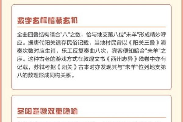 大唱阳关四叠曲，生肖何属？-方知甜