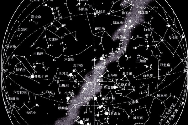 东方星座，探索古老智慧与现代星空的交汇-方知甜