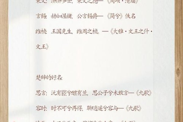 典故取名，文化传承与现代创意的完美融合-方知甜