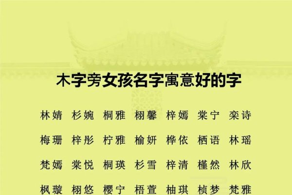 带木字旁的女孩名字推荐，杏儿、林羽等名寓意吉祥，柏芳亦坚韧。梓颖、杉柜增添稳重气质 。-方知甜