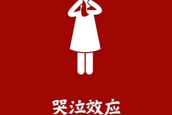 大年初一哭泣，传统迷信与现代心理的碰撞-方知甜