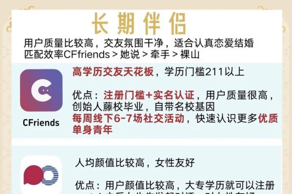 大庆交友攻略，精准匹配，多元平台寻缘-方知甜