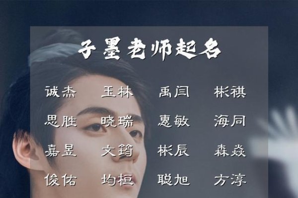 大气男孩名字推荐，昱晖、煜涵等。-方知甜