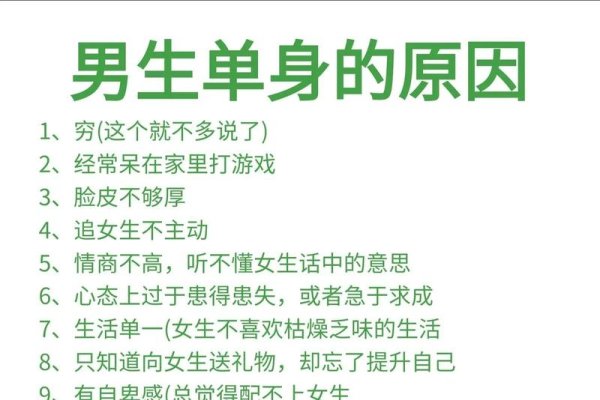 单身聊天艺术，从细节共鸣到情感升华的技巧-方知甜